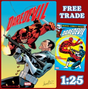DAREDEVIL 183 ? 1:25 FACSIMILE EDITION SALVADOR LARROCA VARIANT [NEW PRINTING]