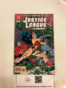 Justice League America #112 NM DC Comic Books Martian Manhunter 7 HH83