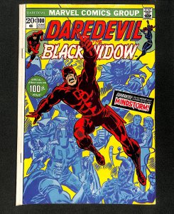 Daredevil #100 1st Cameo Appearance Angar!