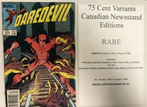 Daredevil (1984) # 213 (NM) Canadian Price Variant (CPV)  !!