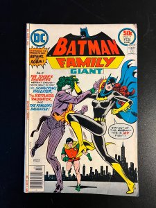 The Batman Family #9 (1977)