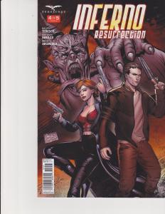 Inferno Resurrection #4 Cover B Zenescope Comic GFT NM Watson