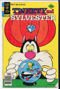 Tweety and Sylvester #72 Sylvester
