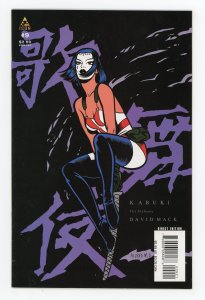 Kabuki: The Alchemy #9 David Mack Icon Mike Allred Variant NM-