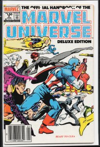 The Official Handbook of the Marvel Universe #2 (1985) Beast