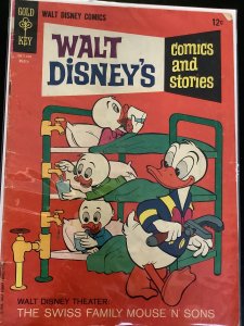 Walt Disney's Comics & Stories #306 (1966)