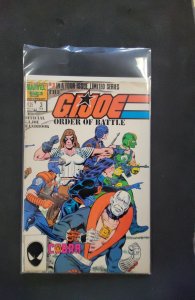 The G.I. Joe Order of Battle #3 (1987)