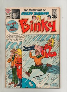 Binky #77 - Secret Side Of Bobby Sherman - (Grade 5.0) 1971