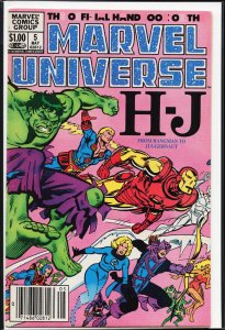 The Official Handbook of the Marvel Universe #5 (1983) Hulk