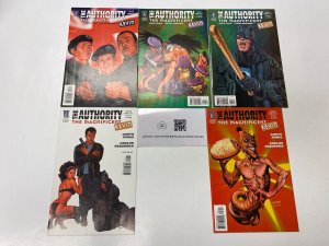 5 The Authority The Magnificent Kevin #1 2 3 4 5 61 KM10