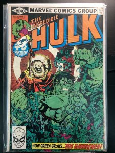 The Incredible Hulk #248 Direct Edition (1980)