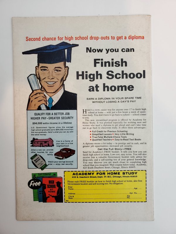 Daredevil #66 (1970)