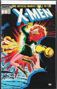 The Official Marvel Index to the X-Men #7 (1988) X-Men