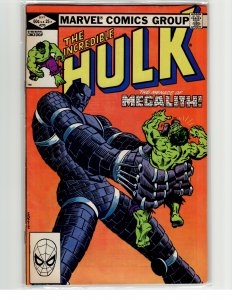 The Incredible Hulk #275 (1982) Hulk