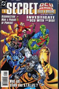 DCU Heroes Secret Files (1999) Doctor Fate