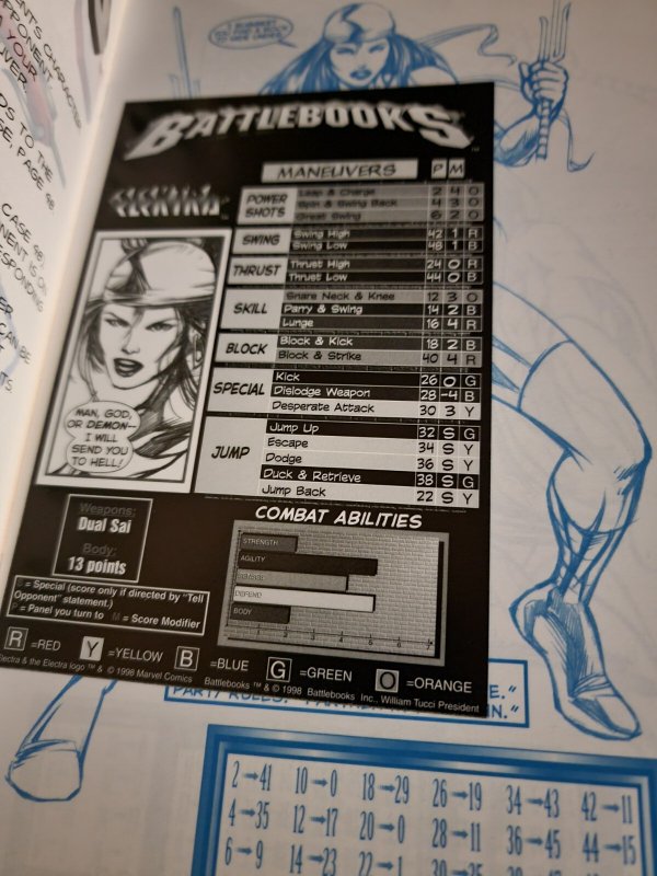 Elektra Battlebooks Blue Variant SIGNED ~ NEAR MINT NM ~ 1998 Marvel Comics