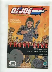 G.I. JOE: FRONTLINE #8 (9.2) ICEBOUND PART 4!! 2003