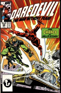 Daredevil #246 (1987) Daredevil