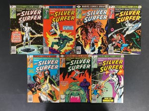 Fantasy Masterpieces (1979) #'s 1-14 Complete VF/NM (9.0) Silver Surfer