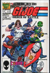 The G.I. Joe Order of Battle #3 (1987) G.I. Joe