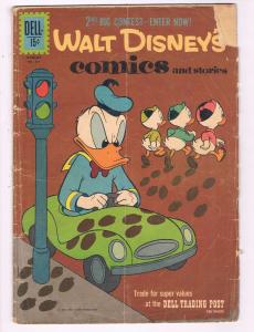 Walt Disney's Comics & Stories #251 GD Dell Comic Book 1961 DE8