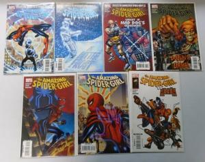 Baker's Dozen Spider-Girl Comic Lot, 13 Different, Average 8.0/VF (2007-2009)