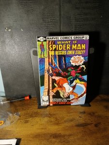 What If? #24 (1980) Spider-Man