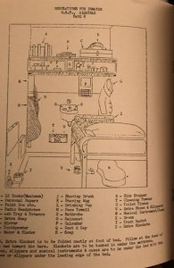 Rules and regulations, Alcatraz, repro, 24p