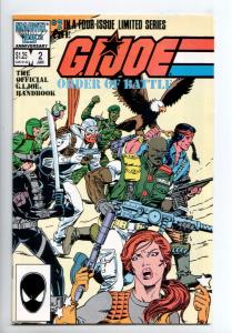 G.I. Joe Order of Battle #2 - Herb Trimpe (Marvel, 1987) - VF-