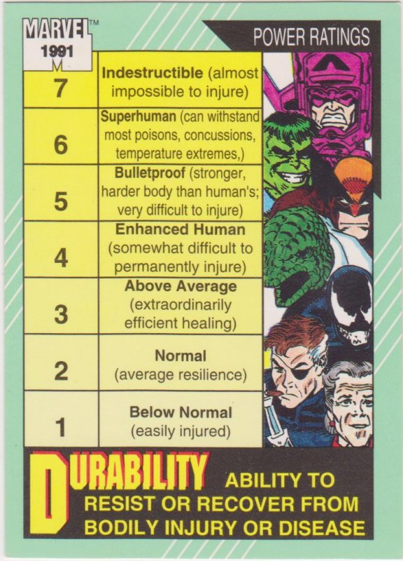 1991 Marvel Universe #161 Durability/Intelligence