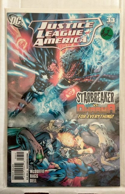 Justice League of America #33 Direct Edition (2009)