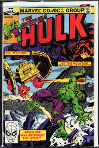 The Incredible Hulk #260 Direct Edition (1981) Hulk