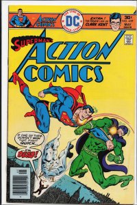 Action Comics #459 (1976) Superman