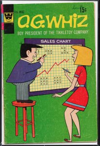 O. G. Whiz #5 (1972) O. G. Whiz