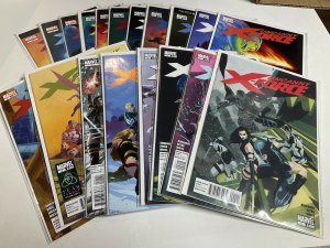 Uncanny X-Force 1-35 Nm Near Mint includes issues 5.1 19.1 Marvel Comics