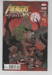 AVENGERS VS INFINITY (2015 MARVEL) #1 CVR A KALMAN ANDRASOFSZKY