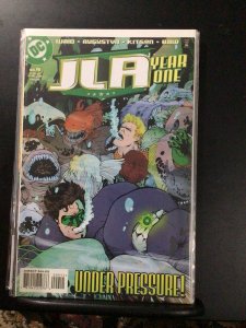 JLA: Year One #9 (1998)