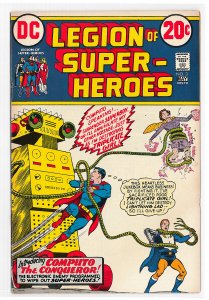 Legion of Super-Heroes (1973 1st series) #1-4 FN to VF+, complete series