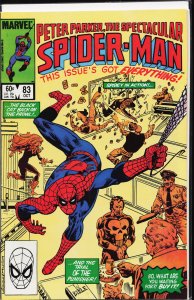 The Spectacular Spider-Man #83 (1983) Spider-Man