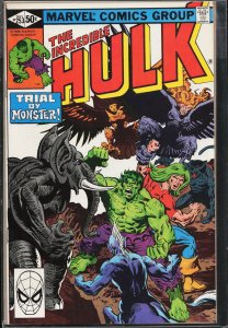 The Incredible Hulk #253 (1980) Hulk