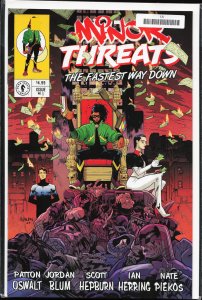 Minor Threats: The Fastest Way Down #1 (2024) Playtime