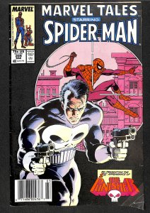 Marvel Tales #209 (1988)