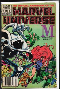 The Official Handbook of the Marvel Universe #7 (1983)