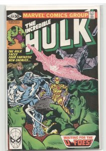 The Incredible Hulk #254 (1980) Hulk