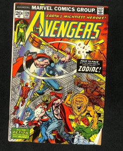 Avengers #120