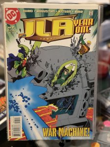 JLA: Year One #7 (1998)