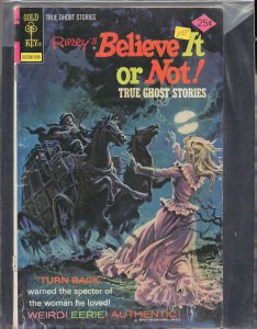 Ripley's Believe it or Not! #54 (1975)