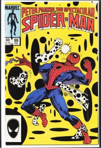 The Spectacular Spider-Man #99 (1985) Spider-Man