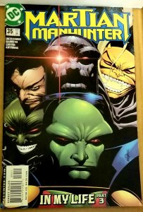 Martian Manhunter #35