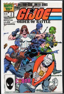 The G.I. Joe Order of Battle #3 (1987) G.I. Joe